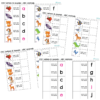 Stage 1 Pack: CVC Words and Letter Sounds - Image 2