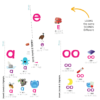 Stage 6 Pack: Short Vowel Digraphs - Image 2
