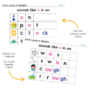 Stage 1-9 Bundle: CVC Spelling Packs - Image 20