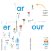 Stage 8 Pack: R Controlled Vowel Digraphs