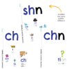 Stage 9 Pack: Tricky Consonant Spellings - Image 2