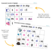 Stage 9 Pack: Tricky Consonant Spellings - Image 5