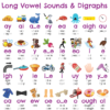 Stage 1-9 Placemat: Aussie Phonics & Digraphs - Image 7
