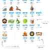 Stage 1-9 Placemat: Aussie Phonics & Digraphs - Image 8