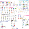 Stage 1-9 Placemat: Aussie Phonics & Digraphs - Image 2
