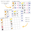 Stage 1-9 Bundle: CVC Spelling Packs - Image 7