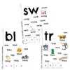 Stage 3 Pack: CCVC Words with Consonant Digraphs
