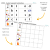 Stage 1-9 Bundle: CVC Spelling Packs - Image 18